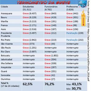quadro_greve