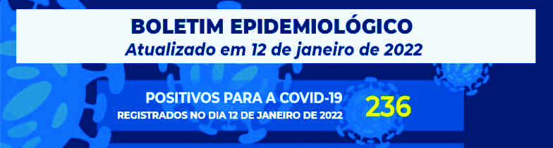 Em sete dias Ourinhos soma 1.206 novos casos de Covid. Sta Casa suspende visitas no hospital