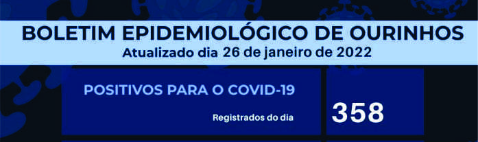 Ourinhos tem mais 3 óbitos por Covid em 24h