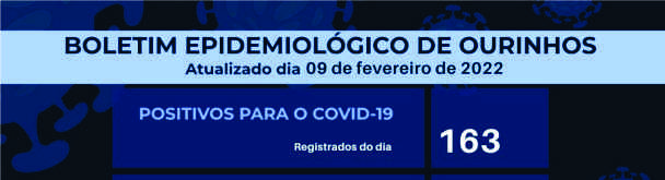BOLETIM CORONAVÍRUS – Atualizado em 9 de fevereiro: 4 óbitos e 163 novos casos
