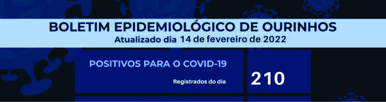 Boletim Coronavirus 11/02: dois óbitos  e  210 novos casos de COVID-19