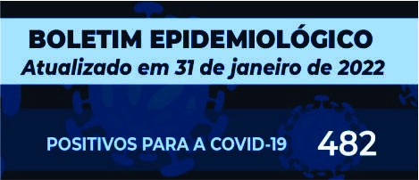 482 novos casos de COVID-19 e mais 2 óbitos