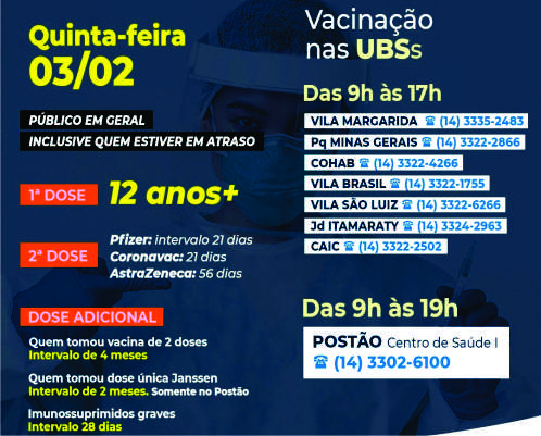 Vacinação contra Covid para crianças e adultos nesta 5ª feira