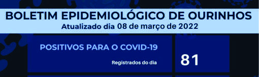 Boletim Covid (09/03) – Baixa no numero de novos casos se mantém