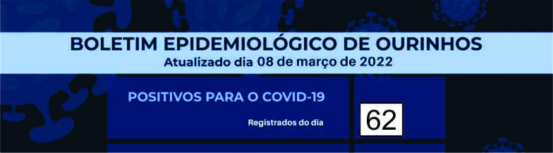 BOLETIM CORONAVÍRUS 09/03-  Mais duas pessoas morreram
