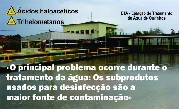 Estudo detecta duas substâncias nocivas à saúde na água de Ourinhos.