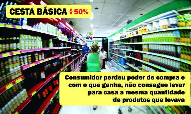 Em três anos cesta básica sobe 50%. Numero de famílias endividadas é recorde