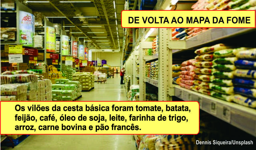 Cesta básica continua subindo em todo o país; valor passa de R$ 700 em algumas capitais