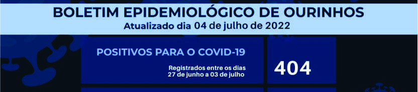 BOLETIM CORONAVÍRUS – Mais três pessoas morrem de Covid em Ourinhos