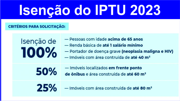 Prazo pra requerer isenção do IPTU/ 2023 vai até 31 de agosto