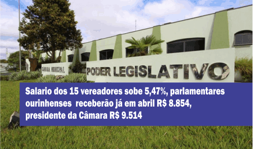 Câmara aprova reajuste de salários de servidores municipais e dos próprios vereadores