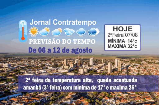 Confira a previsão do tempo em Ourinhos para esta semana