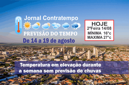 Confira a previsão do tempo de 14 a 19 de agosto