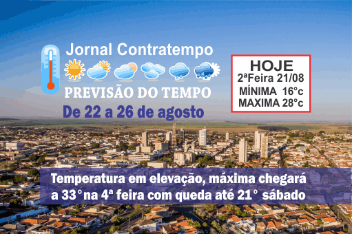 Confira a previsão do tempo para esta semana em Ourinhos