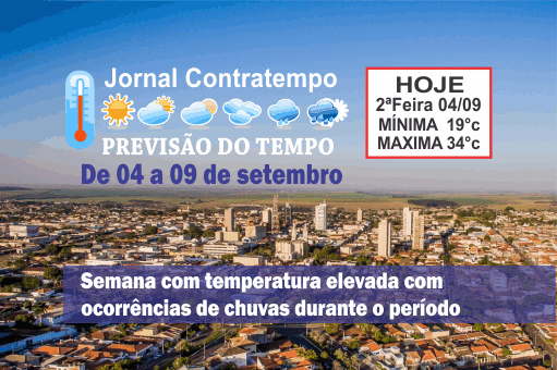Confira a previsão do tempo para esta semana
