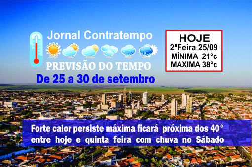 Confira a previsão do tempo para esta semana