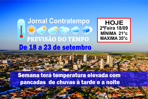 Confira a previsão do tempo para esta semana