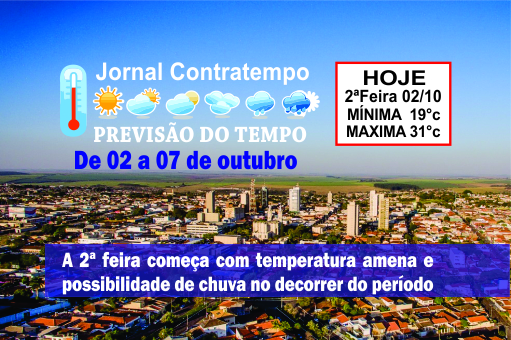 Confira a previsão do tempo para esta semana