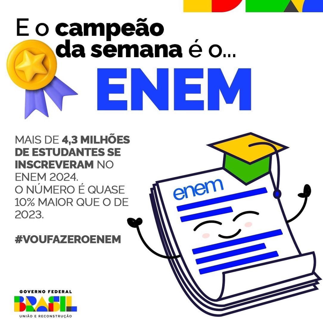 ENEM 2024 Bate Recorde de Inscrições Antes das Provas.