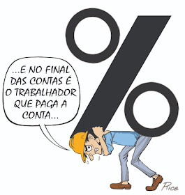 Alta dos juros trava a economia e sabota Lula