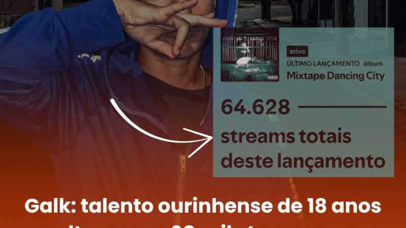 🎤 Galk: talento ourinhense de 18 anos ultrapassa 68 mil streams no Spotify e lança nova mixtape